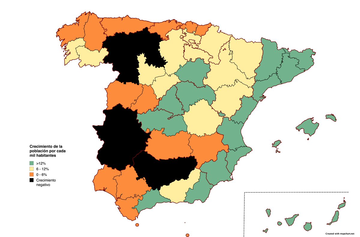 nuevoext's tweet photo. Extremadura decrece y no hay absolutamente ningún plan para revertirlo

No es ninguna novedad que la población de Extremadura va cuesta abajo y sin frenos. Sí, sin frenos, porque no hay apenas medidas políticas que impidan que siga siendo así.

Ni desde la Junta de Extremadura ni desde el Gobierno de España se preocupan por que un pueblo tan envejecido como el extremeño siga viendo cómo las generaciones más jóvenes tienen que partir sin alternativa alguna.

🚅Mejores comunicaciones (el mapa demuestra que la Ruta de la Plata es FUNDAMENTAL)
🏭Atracción de empresas sostenibles y que creen empleo de calidad
🏥Mejora sustancial de los servicios públicos en áreas rurales
👷🏽Fomento de las estructuras cooperativas en sectores estratégicos
🔋Creación de una empresa pública de energía para beneficiar a la población residente en Extremadura

Para el reto demográfico necesitamos medidas drásticas y las necesitamos YA.

Imagen: @casadelcribero