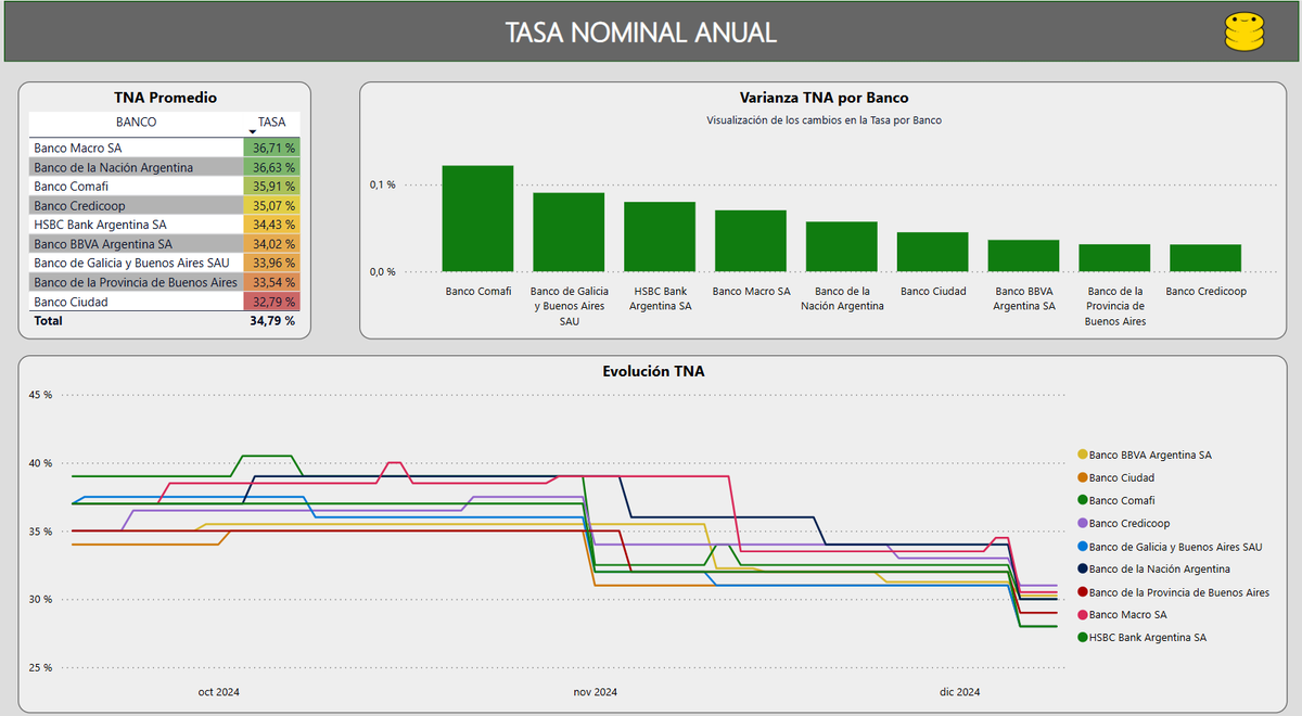 Here is Data tweet media