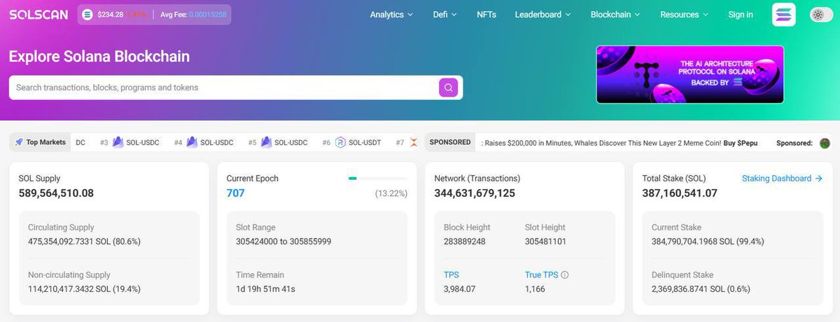 tarsprotocol's tweet photo. TARS AI is now an advertising partner with @solscanofficial, Solana’s leading blockchain explorer used by millions daily for transactions and analytics.

With Solscan at the core of Solana’s activity, TARS AI gains direct exposure to one of the most active crypto native user bases, driving adoption in the fastest-growing blockchain ecosystem.

As the leader in Solana’s native AI, TARS continues to expand its presence across key platforms.