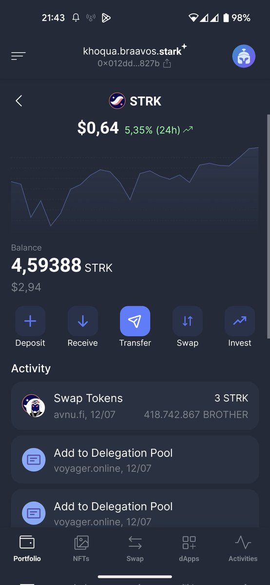 MoneyFinal_com's tweet photo. 0.64 rồi á hồi nhanh đấy $STRK https://t.co/VJE1gpHbR7