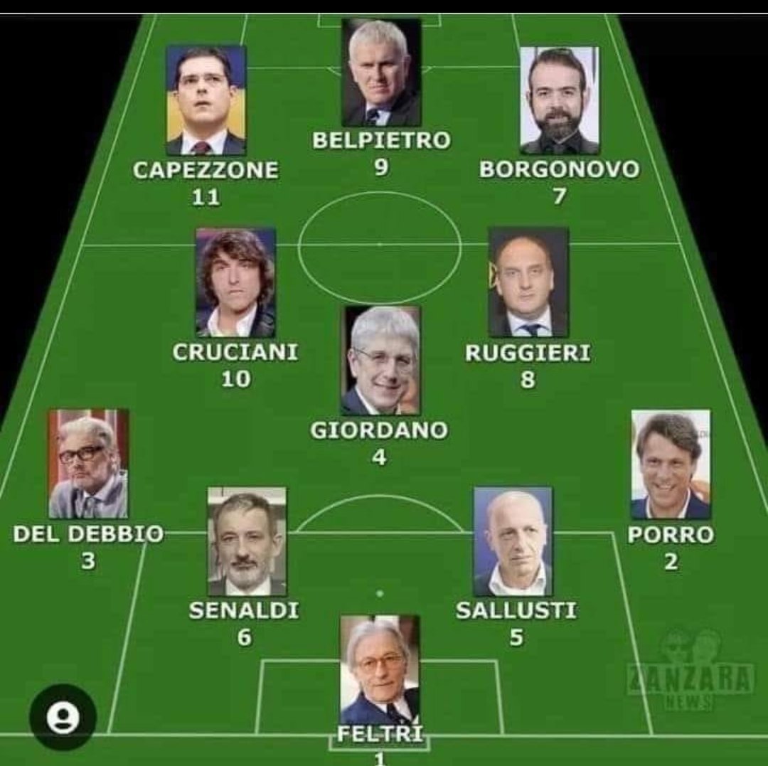 viola_5_'s tweet photo. @DavideSilvestr6 Un po' come questi che sbavano davanti alla #dvcetta https://t.co/4qmBlpicaB