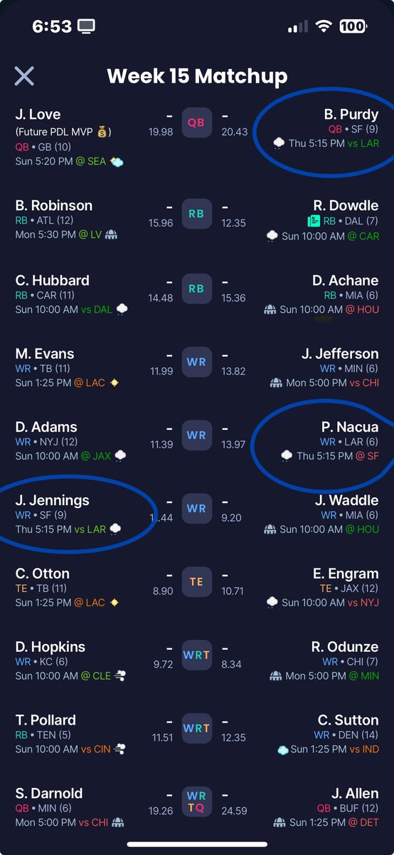 PDL_Rapsheet's tweet photo. Playoff Brackets are Set. Both 1st Round Matchups will feature players tomorrow on TNF.

Purdy / Puka / Kupp / Kyren / Jennings

#PDLPlayoffs https://t.co/A5QSxhDXw9
