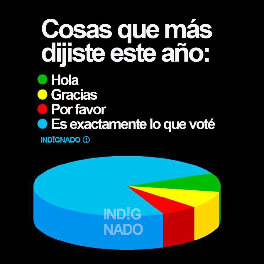ezevischi's tweet photo. #CadenaNacional https://t.co/uqRDLeBKMd