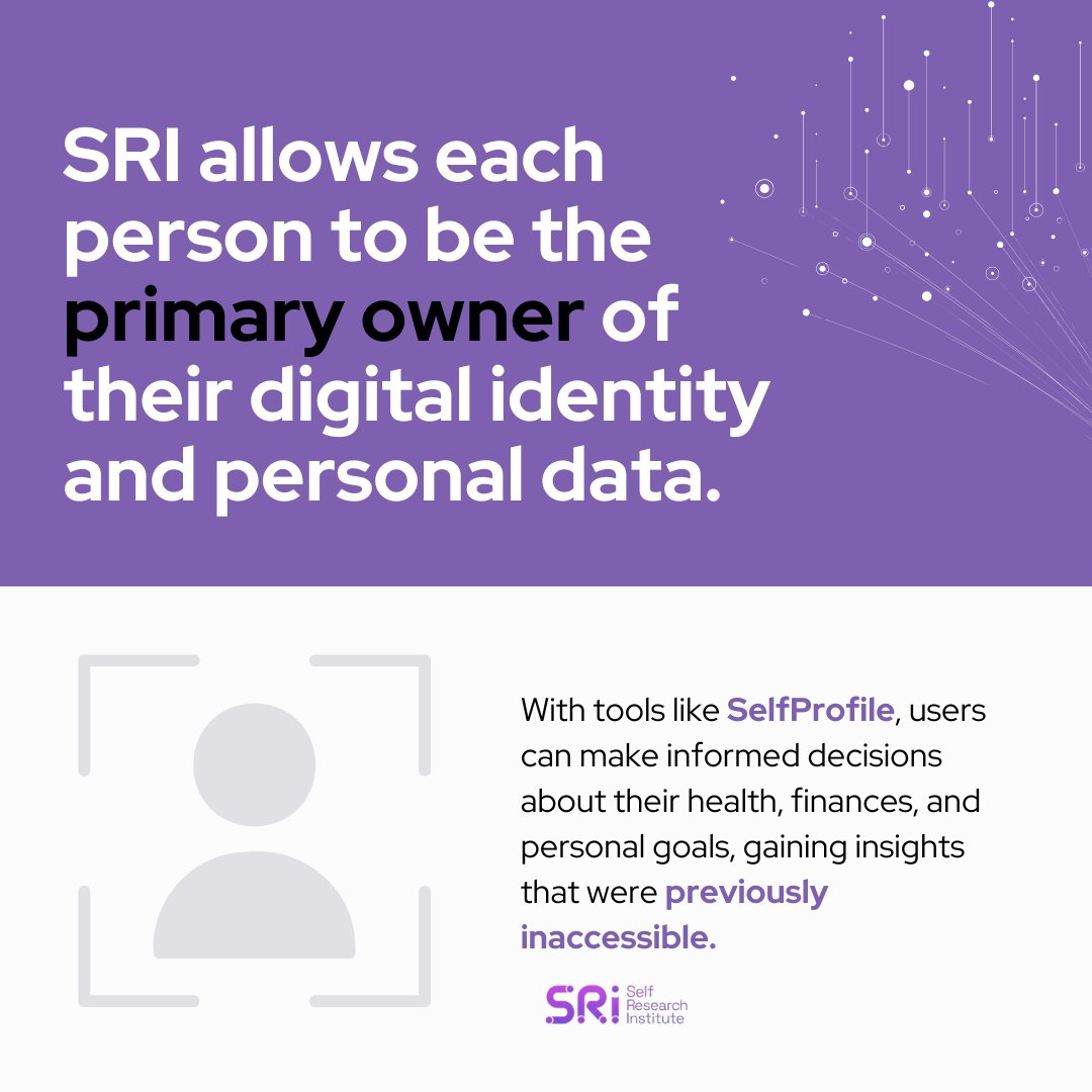 The Self Research Institute tweet media