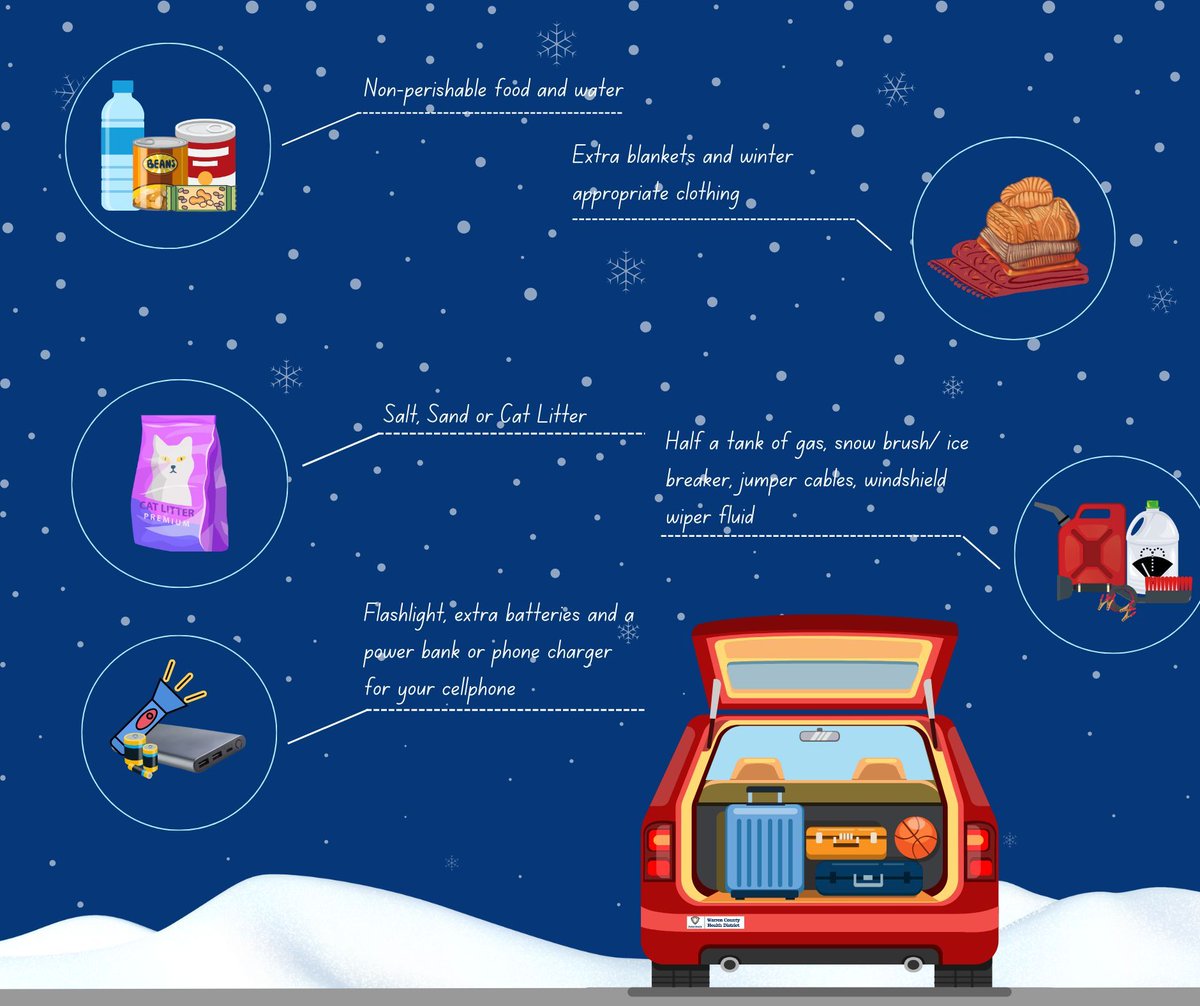 ❄️🚗If you have a car, do you have a winter emergency kit prepared? 

Follow these tips in building your winter emergency kit if you don't have one prepared. If you want to learn more about what you can include, visit buff.ly/2XMw8Ni.