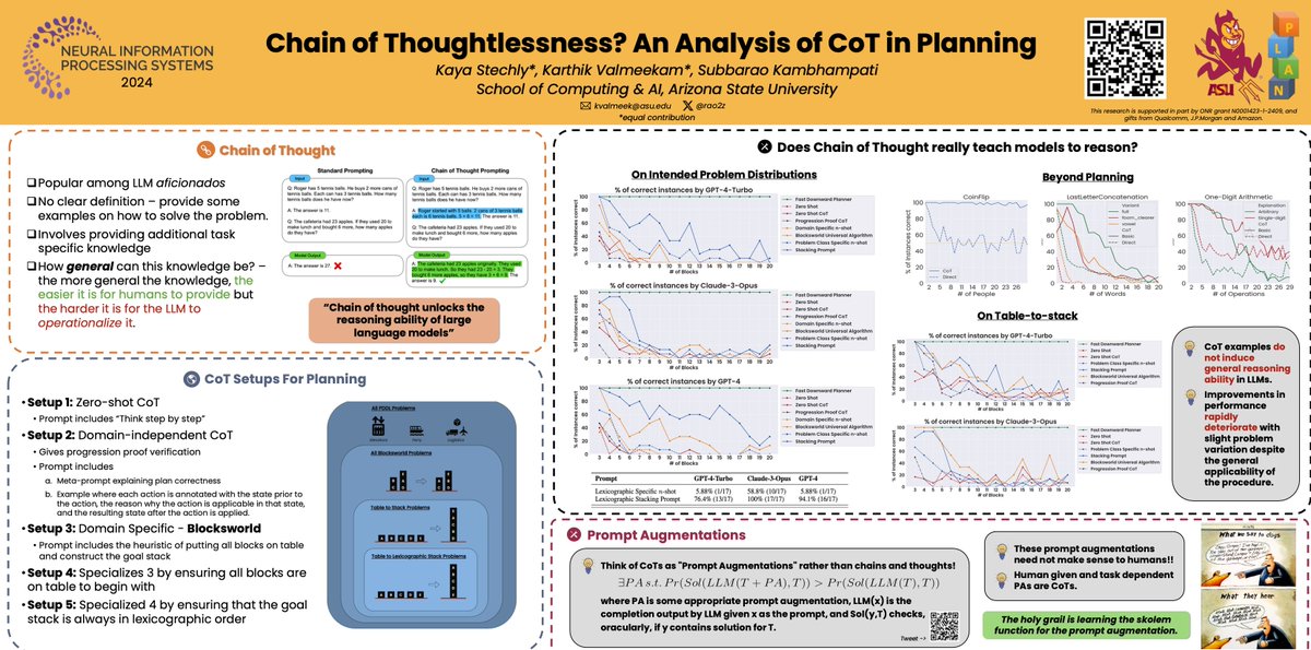 👉 Our #NeurIPS2024 paper on Chain of Thoughtlessness @ 11AM poster session today  (East Hall #3010, 11AM-2pm...). All three of us are here and looking forward to chat/answer qns.. 🙏