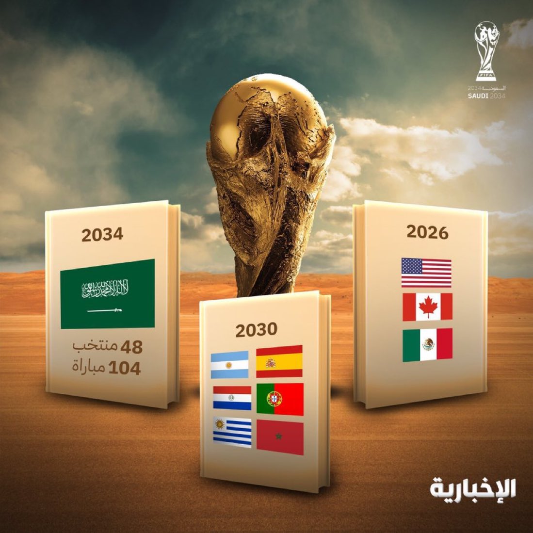 1SMi_'s tweet photo. 🚨🚨🚨🚨🚨🚨🚨🚨🚨🚨🚨🚨🚨🚨🚨
🤯🤯🤯🤯🤯🤯🤯🤯🤯🤯🤯🤯🤯🤯🤯

• كاس العالم 2026 :
• تشارك 3 دول 🇺🇸🇲🇽🇨🇦
————
• كاس العالم 2030:
• تشارك 6 دول 🇺🇾🇦🇷🇵🇾🇪🇸🇵🇹🇲🇦
————
• كاس العالم 2034:
• المملكة العربية السعودية 🇸🇦

السعودية تفعل المستحيل لوحدها.. دولة عُظمة وتاريخية 💚 https://t.co/Hw00RFftL8
