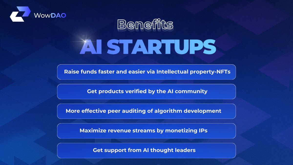 WowDAO (@wowdaoai) on Twitter photo WowDAO offers a transformative platform for AI startups to thrive in the Web3 ecosystem. Hereโs how:
1๏ธโฃ Fundraising
2๏ธโฃ Validation
3๏ธโฃ Auditing
4๏ธโฃ Expert Insights
5๏ธโฃ Monetize IP for growth.
 Website: wowdao.ai
 Discord: lnkd.in/g3V-AcqF WowDAO offers a transformative platform for AI startups to thrive in the Web3 ecosystem. Hereโs how:
1๏ธโฃ Fundraising
2๏ธโฃ Validation
3๏ธโฃ Auditing
4๏ธโฃ Expert Insights
5๏ธโฃ Monetize IP for growth.
 Website: wowdao.ai
 Discord: lnkd.in/g3V-AcqF