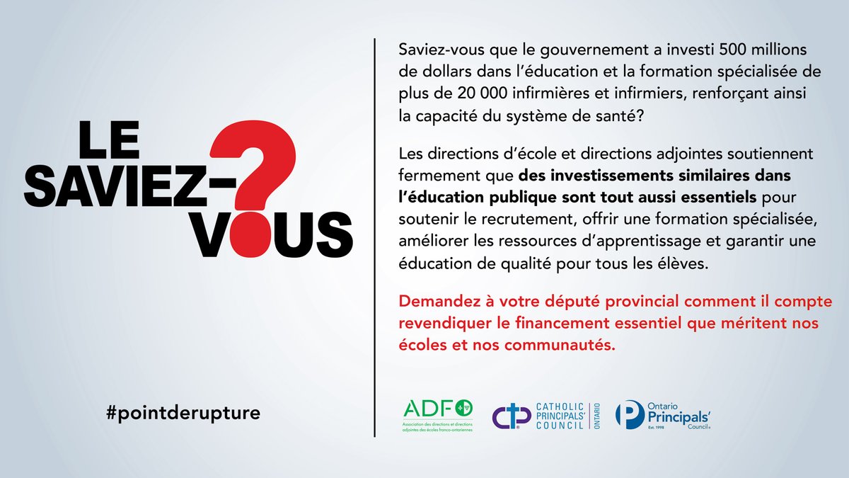 💡 Saviez-vous? Le gouvernement a investi 500 M$ pour former plus de 20 000 infirmières et infirmiers 👩‍⚕️👨‍⚕️
Et si on investissait autant dans nos écoles? 📚✨
Les directions d’école appellent à des investissements pour :
✅Recruter 
✅ Former 
✅ Améliorer les ressources