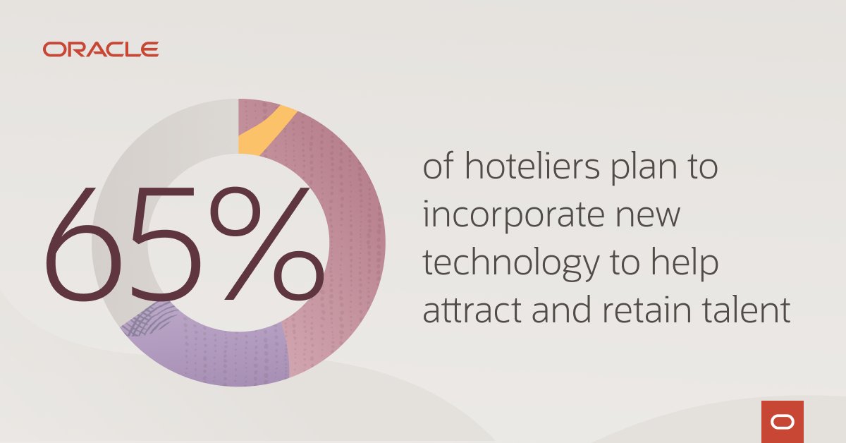 Hoteliers are weathering labor shortages and attracting new talent by providing staff with easy-to-use, intuitive tools and insights. Learn more: social.ora.cl/6011QZjTc