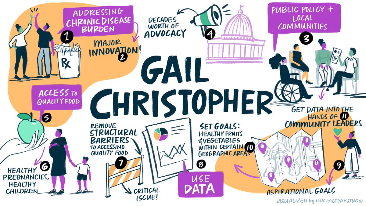 We have the power to use data to improve health and nutrition outcomes for all communities, but only if we rethink how it can be used. Read my perspective in <a href="/RWJF/">RWJF</a>’s new State of Childhood Obesity report: bit.ly/3CXUJVW