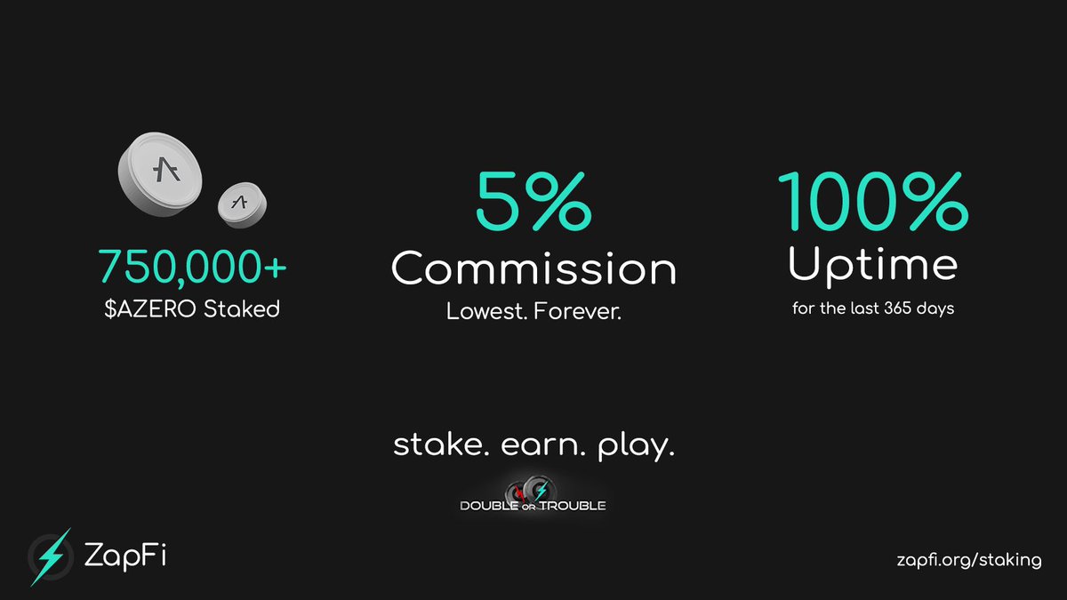 You heard that right! Community validators have taken over foundation nodes.

Switch to ZapFi to keep getting $AZERO rewards. We not only have the lowest commission but stakers could then earn $ZPF and use it to play Double Or Trouble to potentially earn even more 💰💸