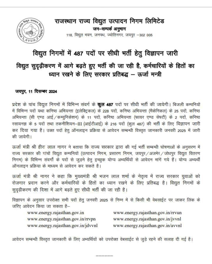 ये भर्ती है या मजाक है? आज तक इतनी कम पदो पर भर्ती नही देखी, बिजली विभाग में 50 हजार से ज्यादा पद खाली है, फिर 487 पदो पर भर्ती ये बेरोजगार युवाओं के साथ नाइंसाफी है
<a href="/8PMnoCM/">राजस्थानी ट्वीट</a>
<a href="/1stIndiaNews/">First India News</a> <a href="/hlnagar/">Heeralal Nagar</a> <a href="/artizzzz/">Arti Dogra</a> <a href="/BhajanlalBjp/">Bhajanlal Sharma</a> <a href="/RajCMO/">CMO Rajasthan</a> <a href="/KeshavKumarVyas/">Keshav Kumar Vyas</a> <a href="/MeenaBagru/">Bajrang Lal Meena Bagru</a> <a href="/DrKirodilalBJP/">Dr. Kirodi Lal Meena</a>