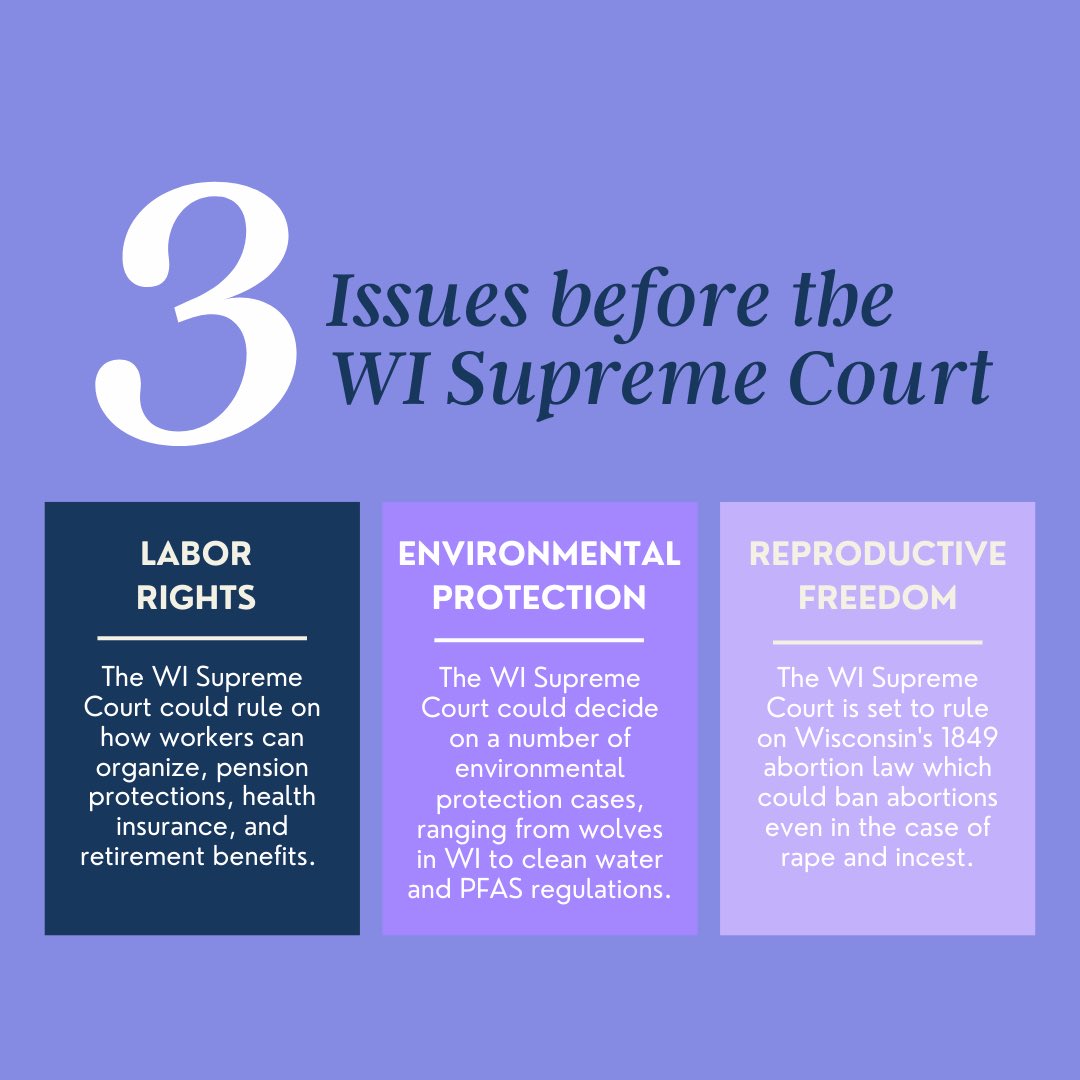 CampusEastWI's tweet photo. The Wisconsin Supreme Court has a duty to hear cases dealing with our constitutional rights and freedoms—ranging from labor rights to the freedom to make decisions about our own bodies and health.

Learn more about what issues could come before the court below! https://t.co/vaZJog6i7m