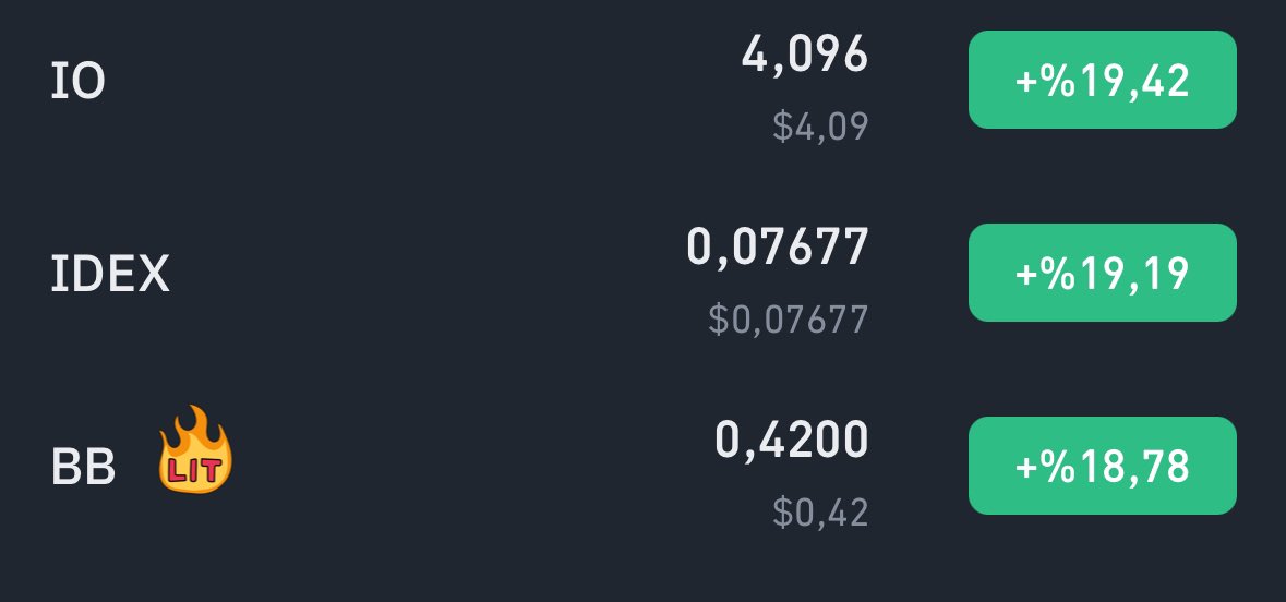 CryptoTroia's tweet photo. 🚨 #SONDAKİKA 

Ücretsiz grupta paylaştığım analiz kopmaya başladı
Yenileri için herkes toplansın 🔥

https://t.co/w2xhU3Pbis https://t.co/Gun3QveQQF