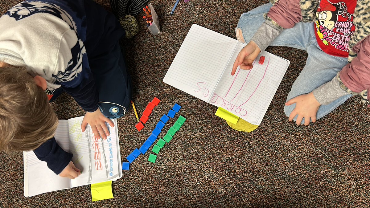 kim earixson tweet media