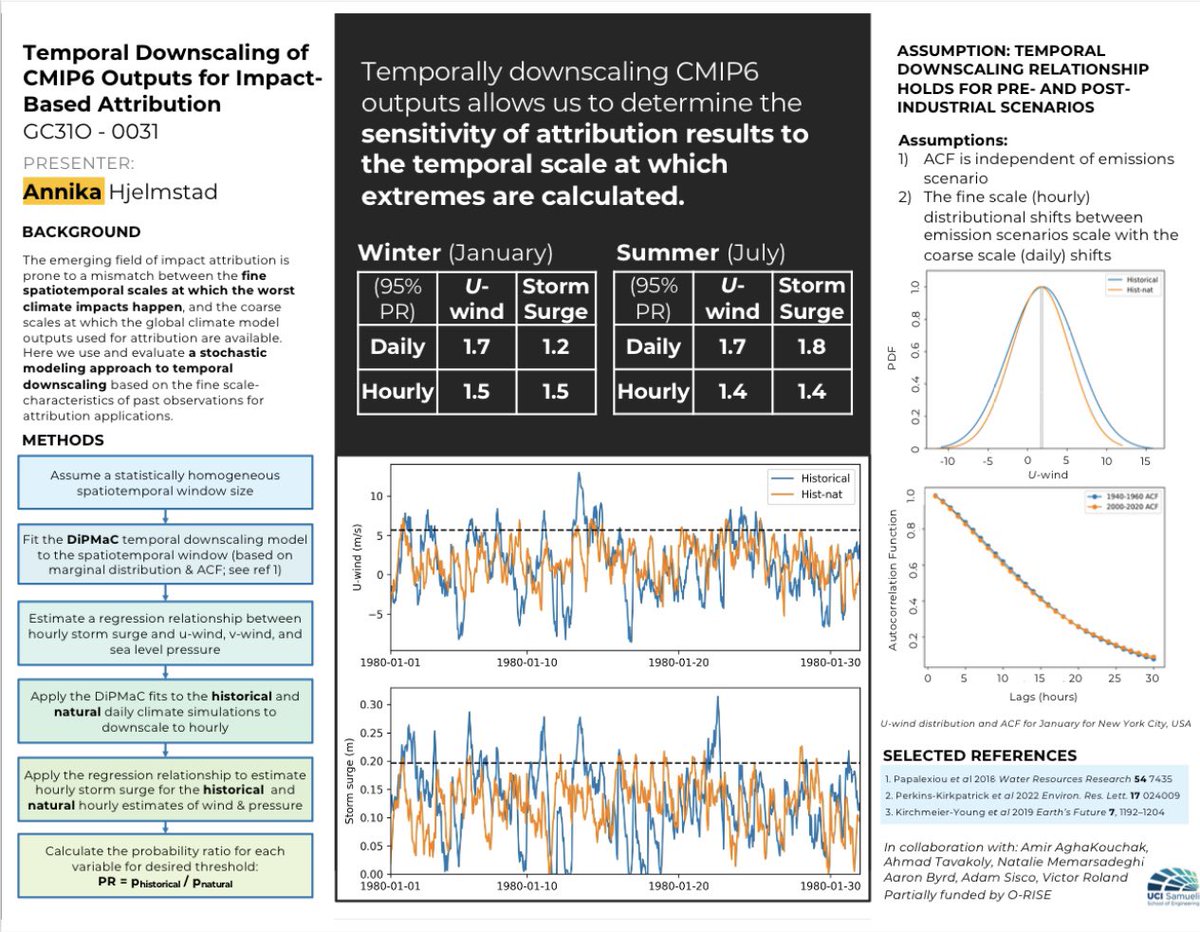 If you are interested in impact based attribution of extremes, stop by Annika Hjelmstad’s poster at #AGU24 today (December 11) at 8:30-12:20am. Poster number 0031.