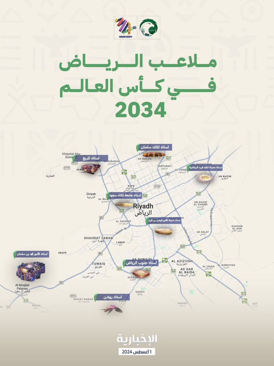 خريطة ملاعب الرياض في كأس العالم 2034 🏟️🇸🇦.

• استاد الملك سلمان
• استاد الملك فهد
• استاد الأمير محمد بن سلمان (القدية)
• استاد المربع
• استاد جامعة الملك سعود
• استاد الأمير فيصل بن فهد
• استاد جنوب الرياض
• استاد روشن