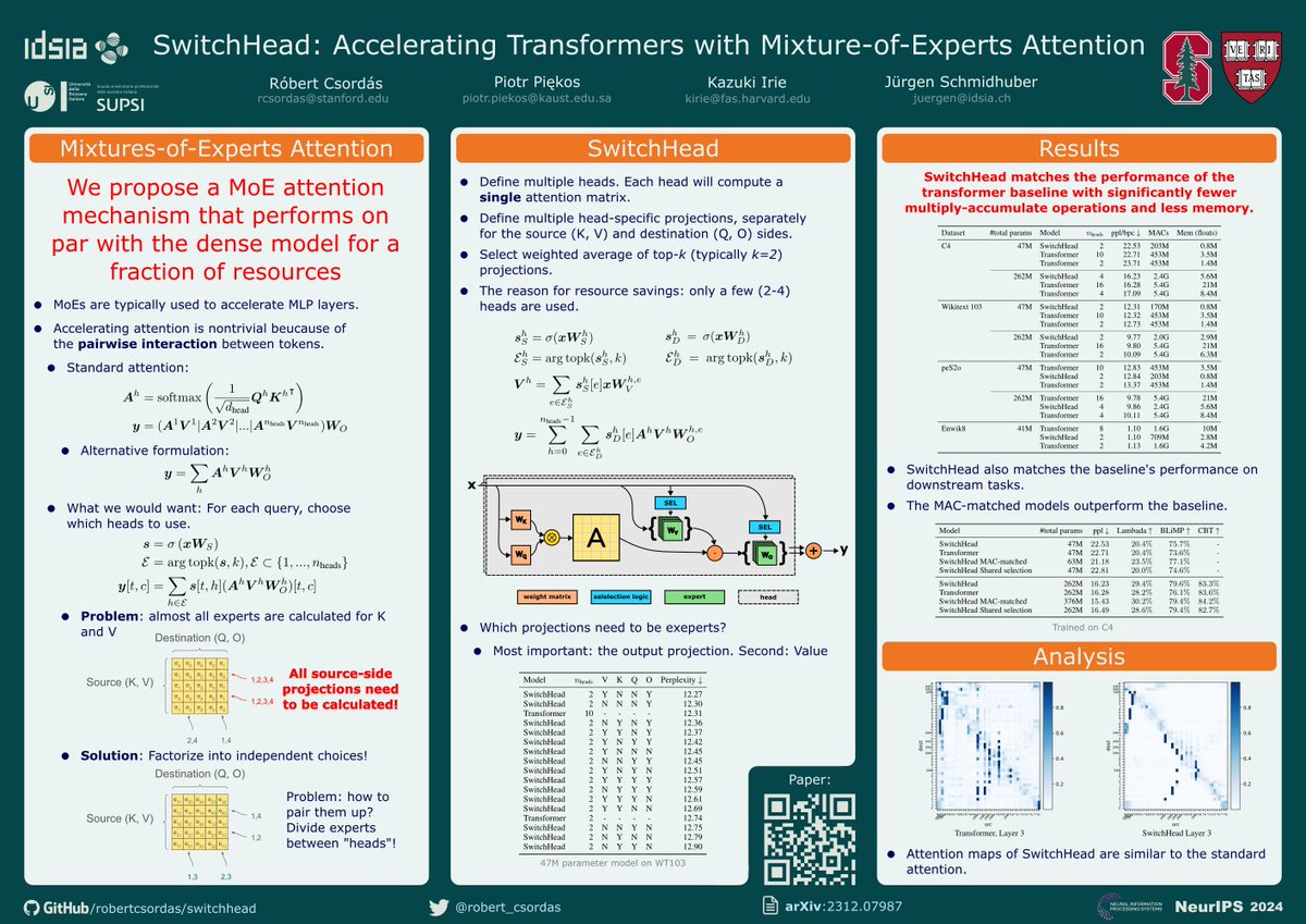 Csordás Róbert (@robert_csordas) on Twitter photo Come visit our poster "SwitchHead: Accelerating Transformers with Mixture-of-Experts Attention" on Thursday at 11 am in East Exhibit Hall A-C on #NeurIPS2024. With <a href="/PiotrPiekosAI/">Piotr Piękos</a>, Kazuki Irie and <a href="/SchmidhuberAI/">Jürgen Schmidhuber</a>. Come visit our poster "SwitchHead: Accelerating Transformers with Mixture-of-Experts Attention" on Thursday at 11 am in East Exhibit Hall A-C on #NeurIPS2024. With <a href="/PiotrPiekosAI/">Piotr Piękos</a>, Kazuki Irie and <a href="/SchmidhuberAI/">Jürgen Schmidhuber</a>.