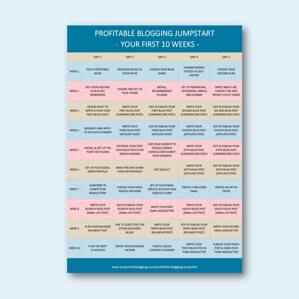 EbGargano's tweet image. This 10 Week Blog Plan is just one of the 14 bonuses inside PROFITABLE BLOGGING JUMPSTART.
Find out more >>> bit.ly/2TUwmQz
#startablog #startblogging #makemoneyblogging