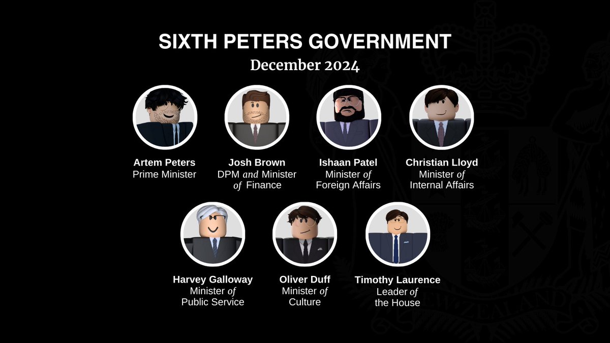 BloxburgNZ's tweet photo. Sixth Peter’s government, December 2024 https://t.co/Q3Jg6tG0fM