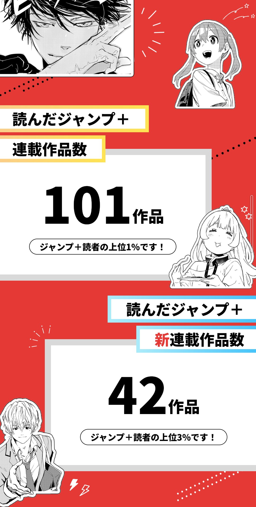 ジャンルを大切にして聖書を読む | 渡辺 睦夫 |本 | 通販 | Amazon