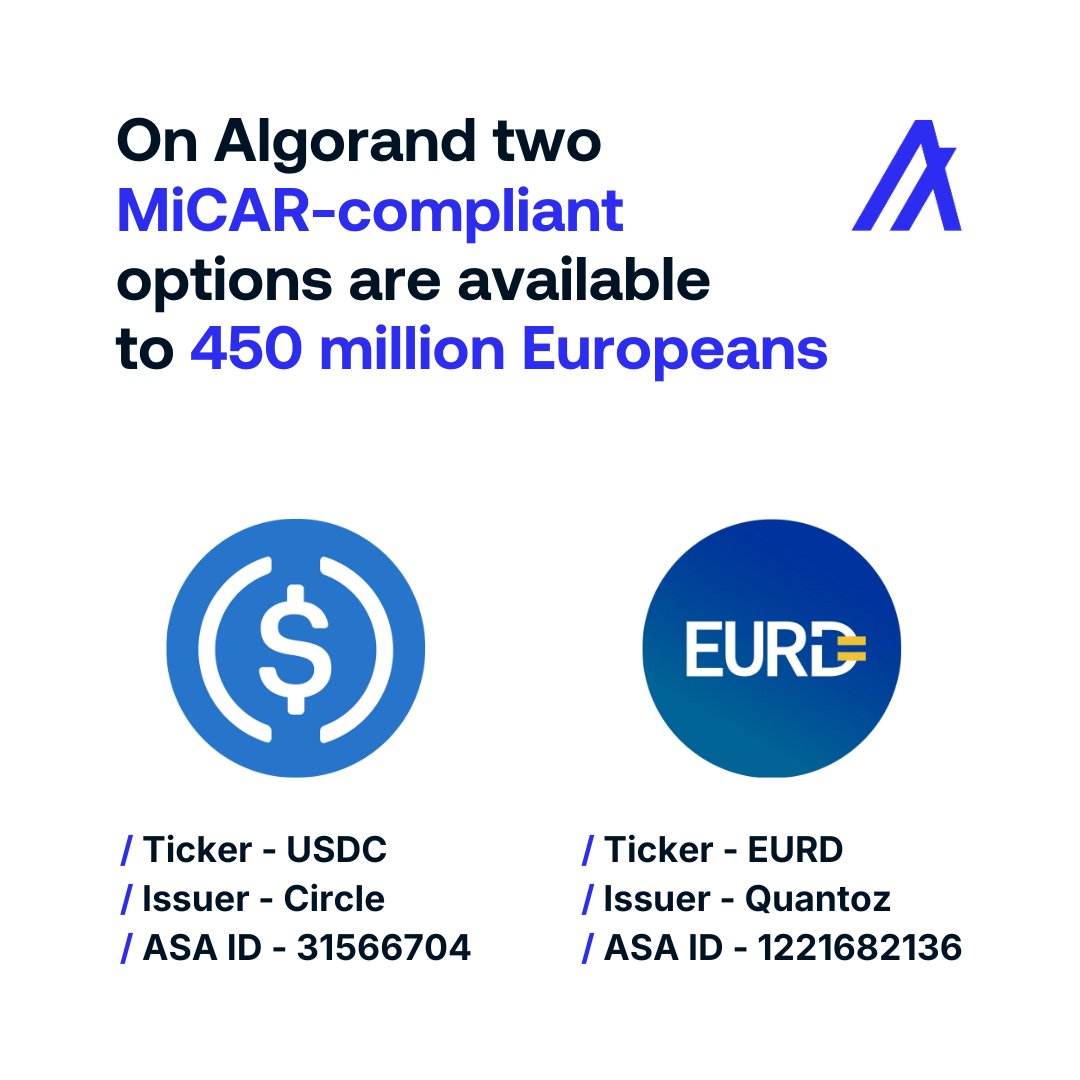 AlgoFoundation's tweet photo. ICYMI: As of today, @coinbase is notifying European users of the restriction of stablecoins that don’t meet MiCA requirements 🇪🇺

On #Algorand, two options are fully MiCAR-compliant and can be legally used in the EEA by 450 million people:

1️⃣ $USDCa from @circle 

#Algorand is among the few non-EVM chains chosen by @circle to support USDC natively.

$USDCa benefits from instant transaction finality and extremely low fixed fees and is supported on all major CEXs.

2️⃣ $EURD from @Quantoz 

Quantoz is one of the few crypto companies in Europe with an EMI license, allowing it to issue electronic money legally in Europe.

@Quantoz is fully regulated by the Dutch Central Bank, one of the most picky European central banks!

$EURD is not just a simple stablecoin but an EMT, meaning it is not subject to any volatility (1 $EURD always = 1€).

It’s a real digital and programmable Euro, exclusively issued on $ALGO, which the Dutch Central Bank has recognized as fit to support a digital Euro 💶