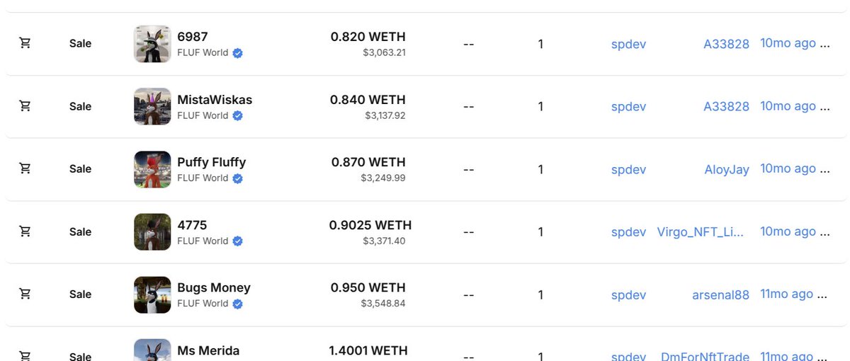 spdev39's tweet image. here's a scoop for you , i don't regret selling  , think again dumb fuck