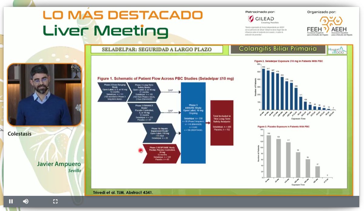 AEEHLiver's tweet photo. 🗣️El @Dr_Ampuero del @HospitalUVRocio comienza exponiendo las novedades terapéuticas en la #Colestasis y #CBP, y datos del uso en pacientes de tratamientos disponibles en estas patologías como #seladelpar, #volixibat o #maralixibat.👌
#LiverMeeting2024 https://t.co/wxwLzyvHAv