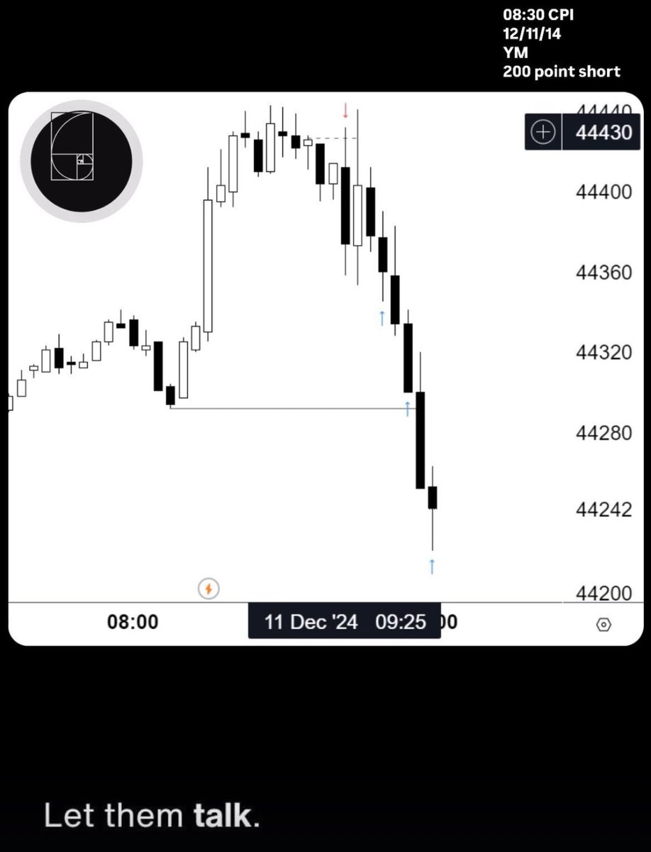 Liquidity Lab tweet media