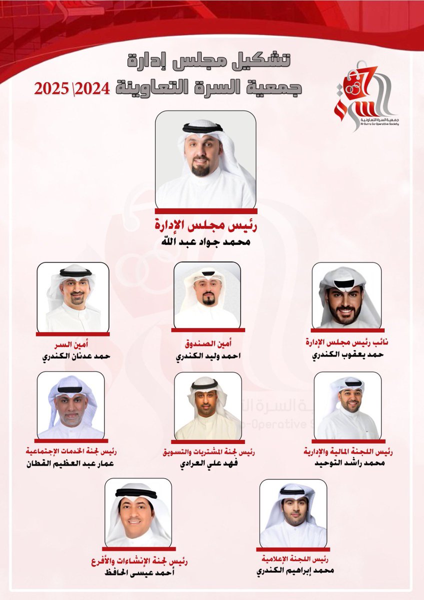 mohammadjaud's tweet photo. كل الشكر لتزكيتي لرئاسة مجلس ادارة جمعية السره التعاونيه من قبل اعضاء مجلس الادارة الله يعينا على الامانه وخدمة اهالي المنطقه https://t.co/qp6qpRFw6Y