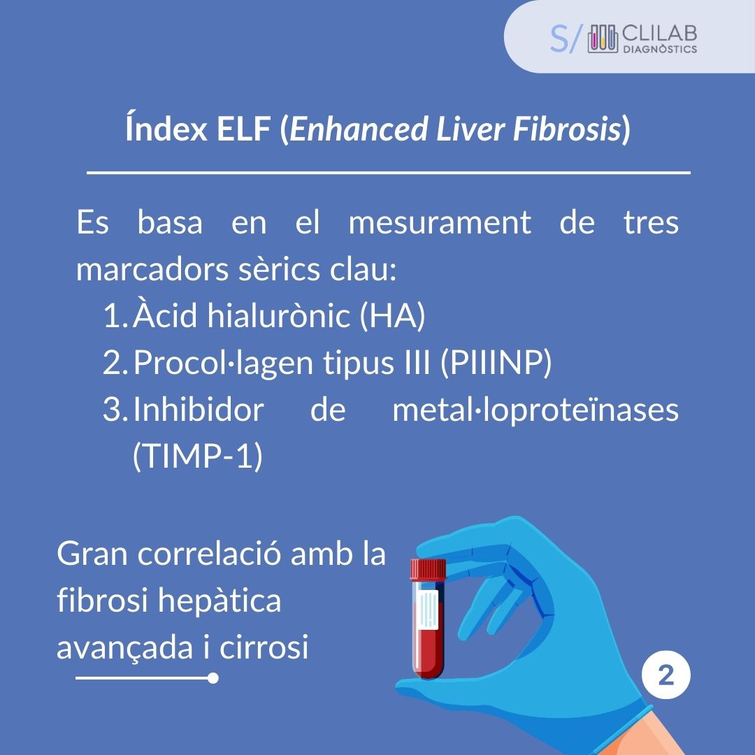 🎯 Sabies que el 40% dels pacients amb #MASDL poden desenvolupar fibrosi avançada? Detectar-la a temps amb biomarcadors com l'ELF és clau per evitar la cirrosi. Descobreix més al nostre nou blog! clilab.cat/ca/marcadors-b…  📈 #SalutHepàtica #FibrosiHepàtica #DiagnòsticClínic