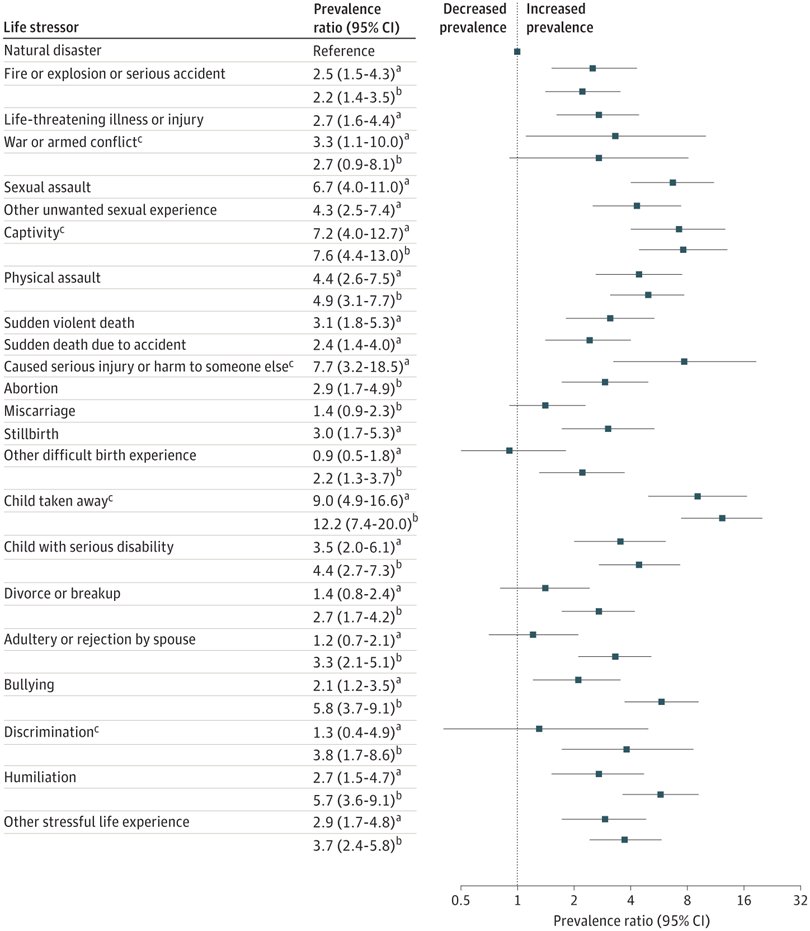 Filip Arnberg tweet media