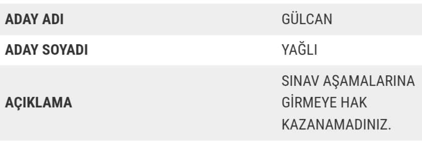 Gulcanygl's tweet image. Neyi çok istediysek olmadı ztn. #pomem