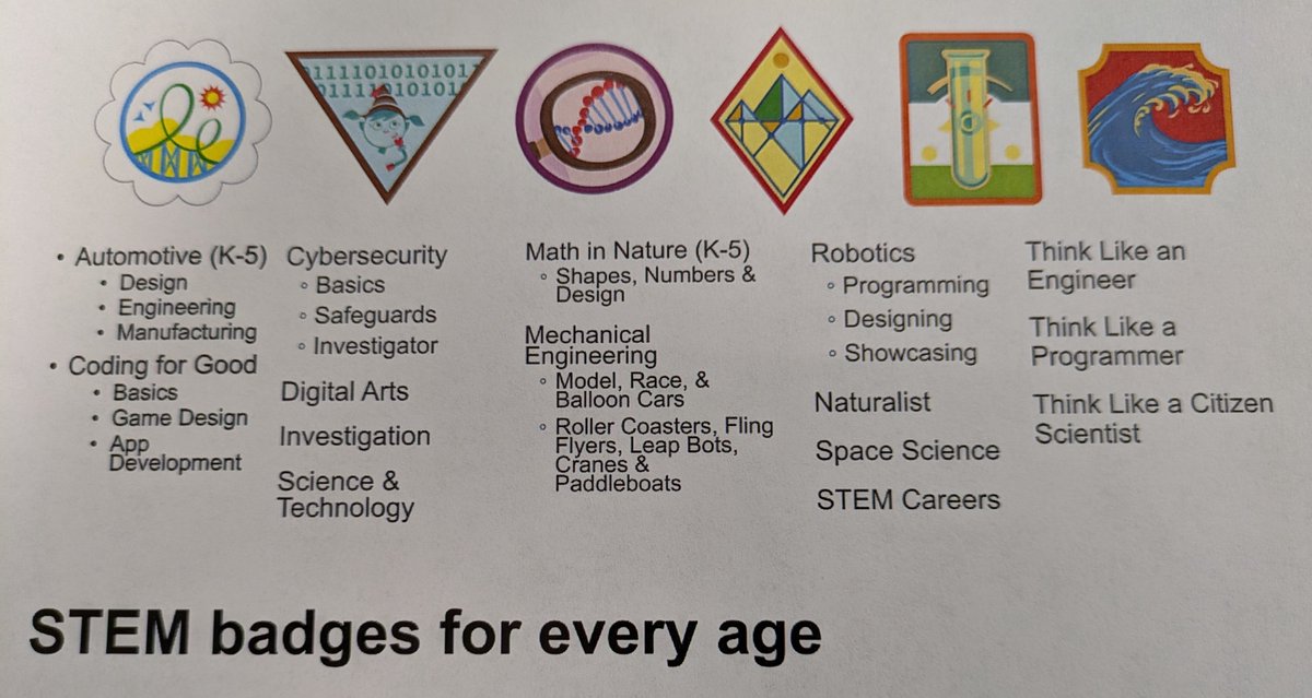 Christy Sandell tweet media