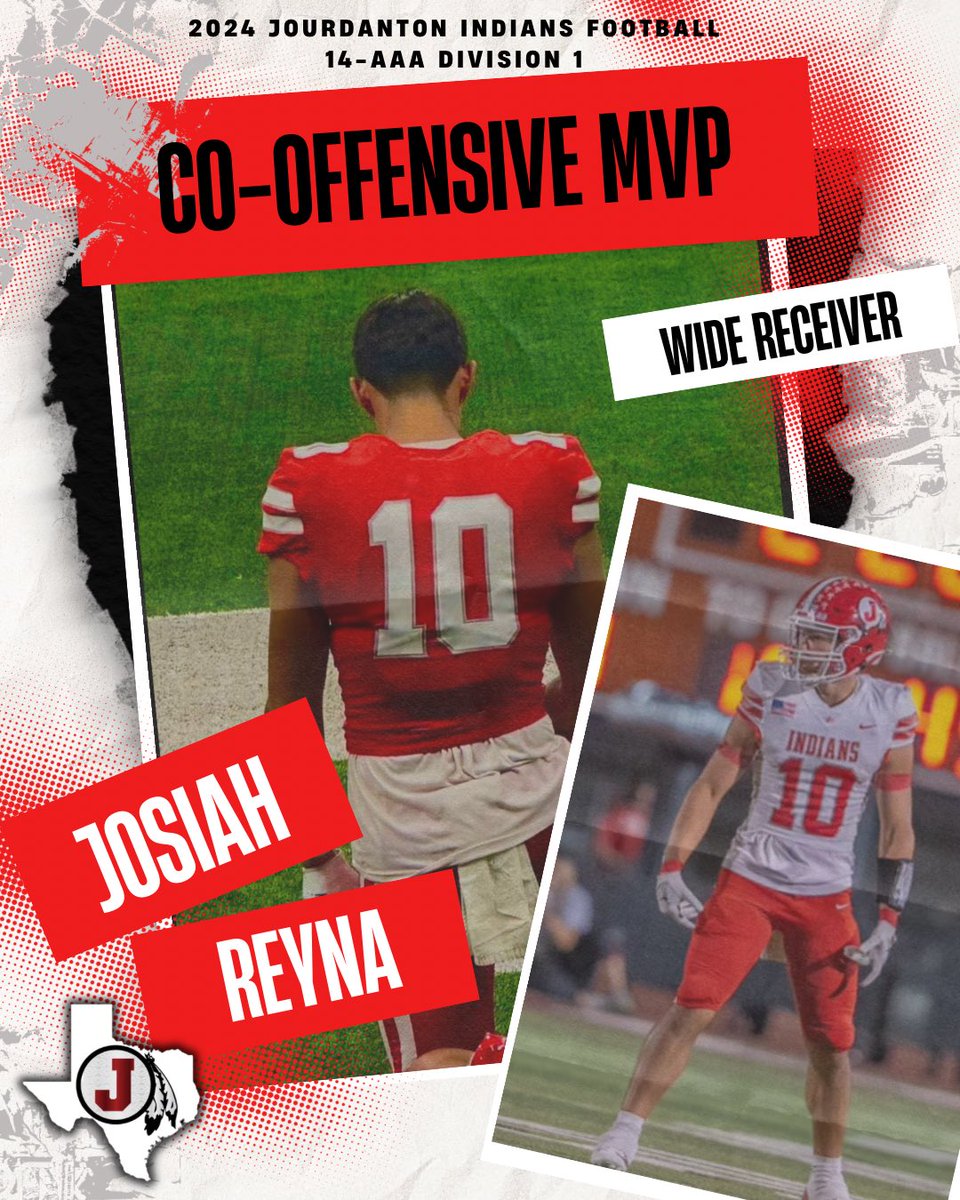 Congratulations- well deserved #CPH