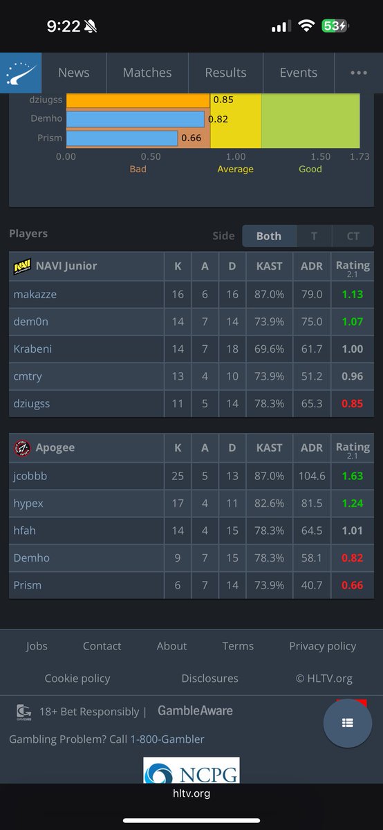 HOODSTARZ_'s tweet image. Waiting on tn1r hfah cashed ended with 27:

#codplays | #cod | #freeplays | #freeplay | #GamblingX | #Gamblingtwitter | #boomfantasy | #nfl | #PlayerPro | #nba | #FreePicks #cs2picks #cs2 #cs2go