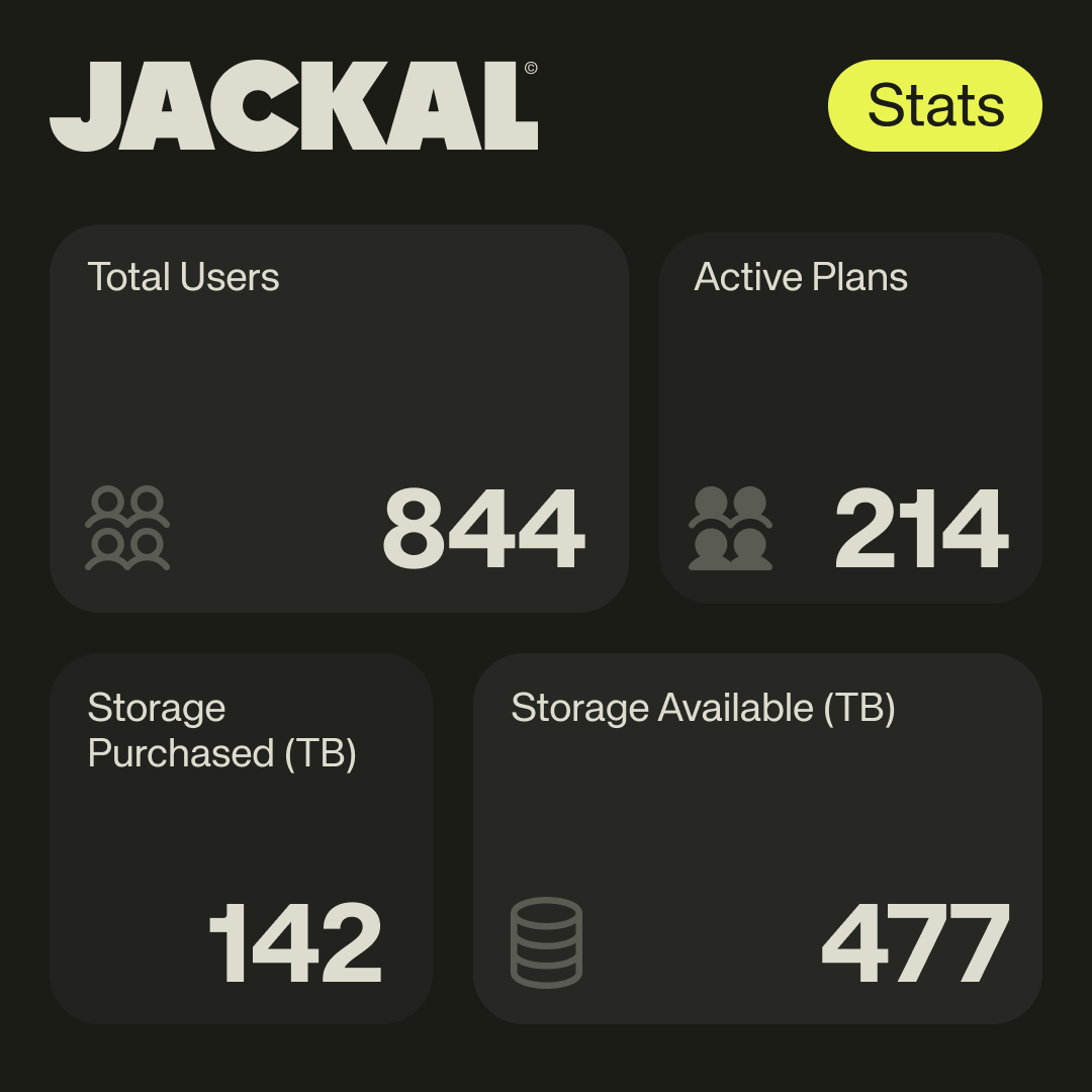 JACKAL tweet media