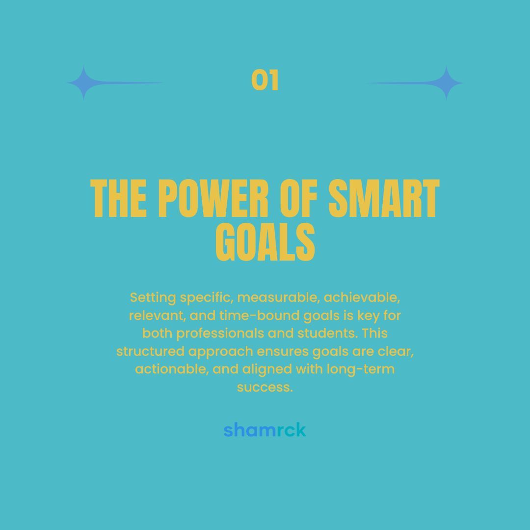 ShamrckAI's tweet photo. Set SMART goals to drive success! Align personal and organizational objectives, track progress, and adapt as needed. Support through coaching and feedback boosts growth. Students, reflect on past achievements and set new goals for academic and personal growth. #GoalSetting https://t.co/eu0uxgZWYS