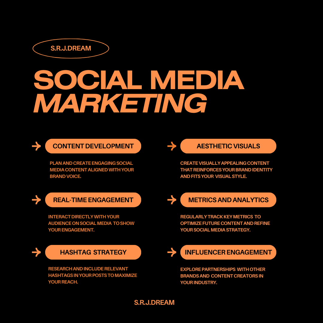 HeySheuly's tweet photo. 🔥 Boost Your Social Media Marketing!
From aesthetic visuals to metrics and analytics, every piece of the puzzle matters. Start refining your strategy today with these key steps!
#SocialMediaMarketing #ContentStrategy #DigitalMarketing #SRJDream https://t.co/2AtcZrGf8e