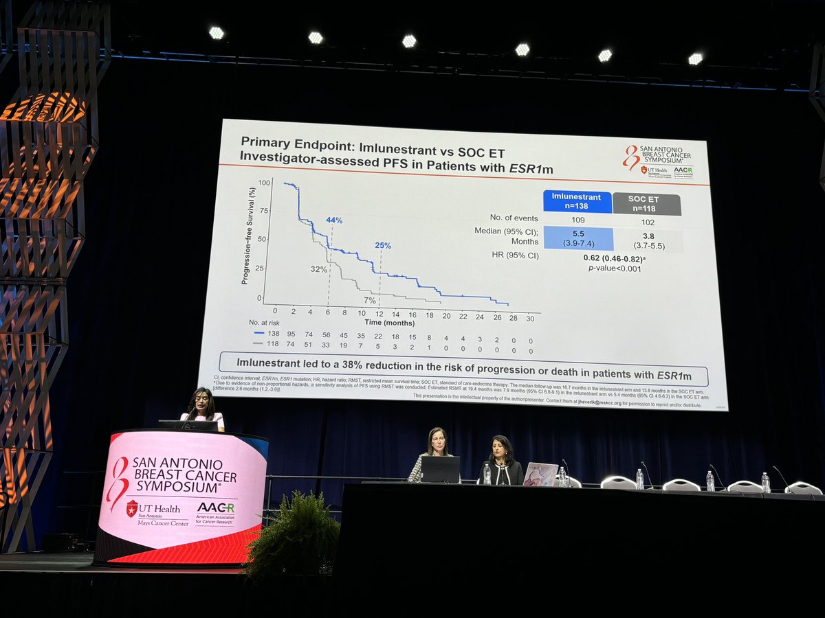 EMBER-3 PFS subgroup analysis slide 2