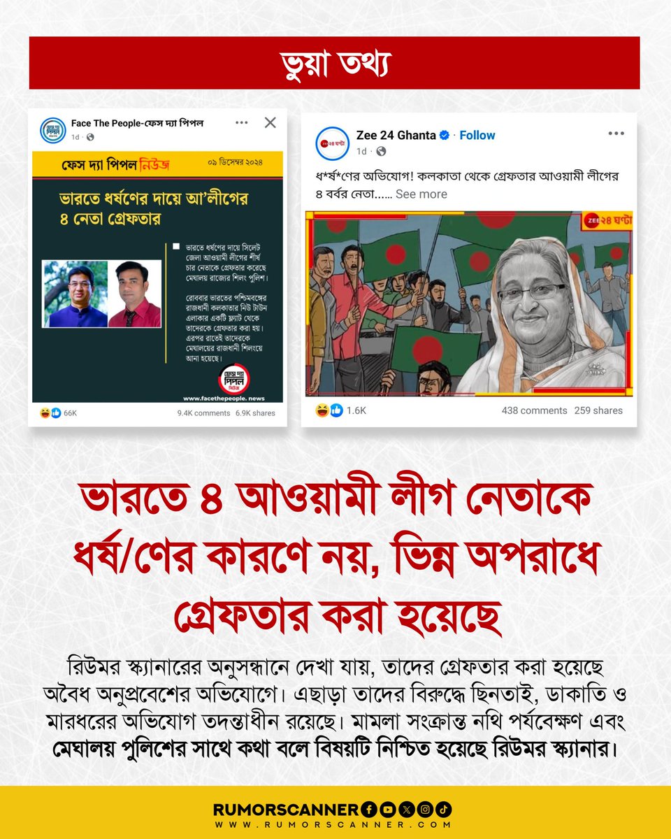 Rumor Scanner Bangladesh (@rumorscanner_bn) on Twitter photo āĻāĻžāϰāϤ⧠ā§Ē āĻāĻāϝāĻŧāĻžāĻŽā§ āϞā§āĻ āύā§āϤāĻžāĻā§ āϧāϰā§āώāĻŖā§āϰ āĻāĻžāϰāĻŖā§ āύāϝāĻŧ āĻŦāϰāĻ āĻāĻŋāύā§āύ āĻ
āĻĒāϰāĻžāϧ⧠āϤāĻžāĻĻā§āϰ āĻā§āϰā§āĻĢāϤāĻžāϰ āĻāϰāĻž āĻšāϝāĻŧā§āĻā§āĨ¤
āĻŦāĻŋāϏā§āϤāĻžāϰāĻŋāϤ āĻĒā§āϰāϤāĻŋāĻŦā§āĻĻāύ āĻĒāĻĄāĻŧā§āύ:
rumorscanner.com/fact-check/al-âĻ āĻāĻžāϰāϤ⧠ā§Ē āĻāĻāϝāĻŧāĻžāĻŽā§ āϞā§āĻ āύā§āϤāĻžāĻā§ āϧāϰā§āώāĻŖā§āϰ āĻāĻžāϰāĻŖā§ āύāϝāĻŧ āĻŦāϰāĻ āĻāĻŋāύā§āύ āĻ
āĻĒāϰāĻžāϧ⧠āϤāĻžāĻĻā§āϰ āĻā§āϰā§āĻĢāϤāĻžāϰ āĻāϰāĻž āĻšāϝāĻŧā§āĻā§āĨ¤
āĻŦāĻŋāϏā§āϤāĻžāϰāĻŋāϤ āĻĒā§āϰāϤāĻŋāĻŦā§āĻĻāύ āĻĒāĻĄāĻŧā§āύ:
rumorscanner.com/fact-check/al-âĻ