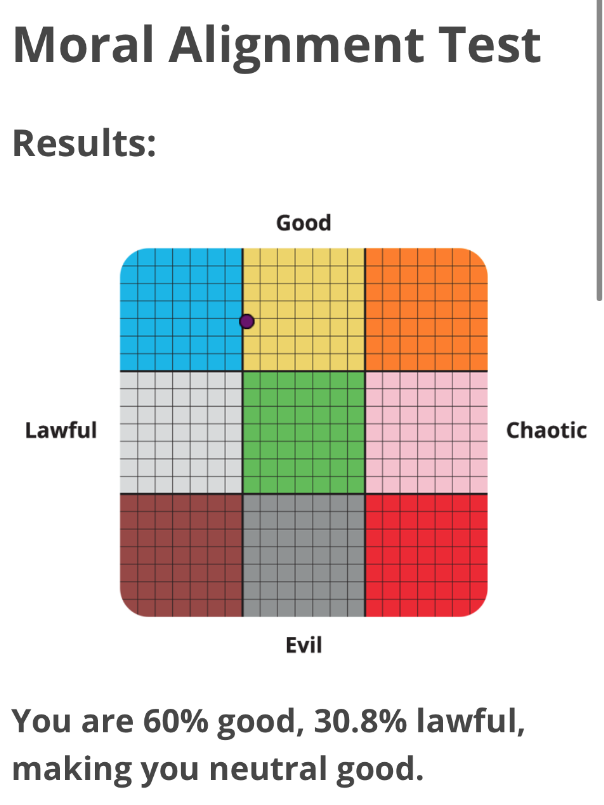 I'm a good bean, everyone 😎

Don't believe me? Here's proof 👇