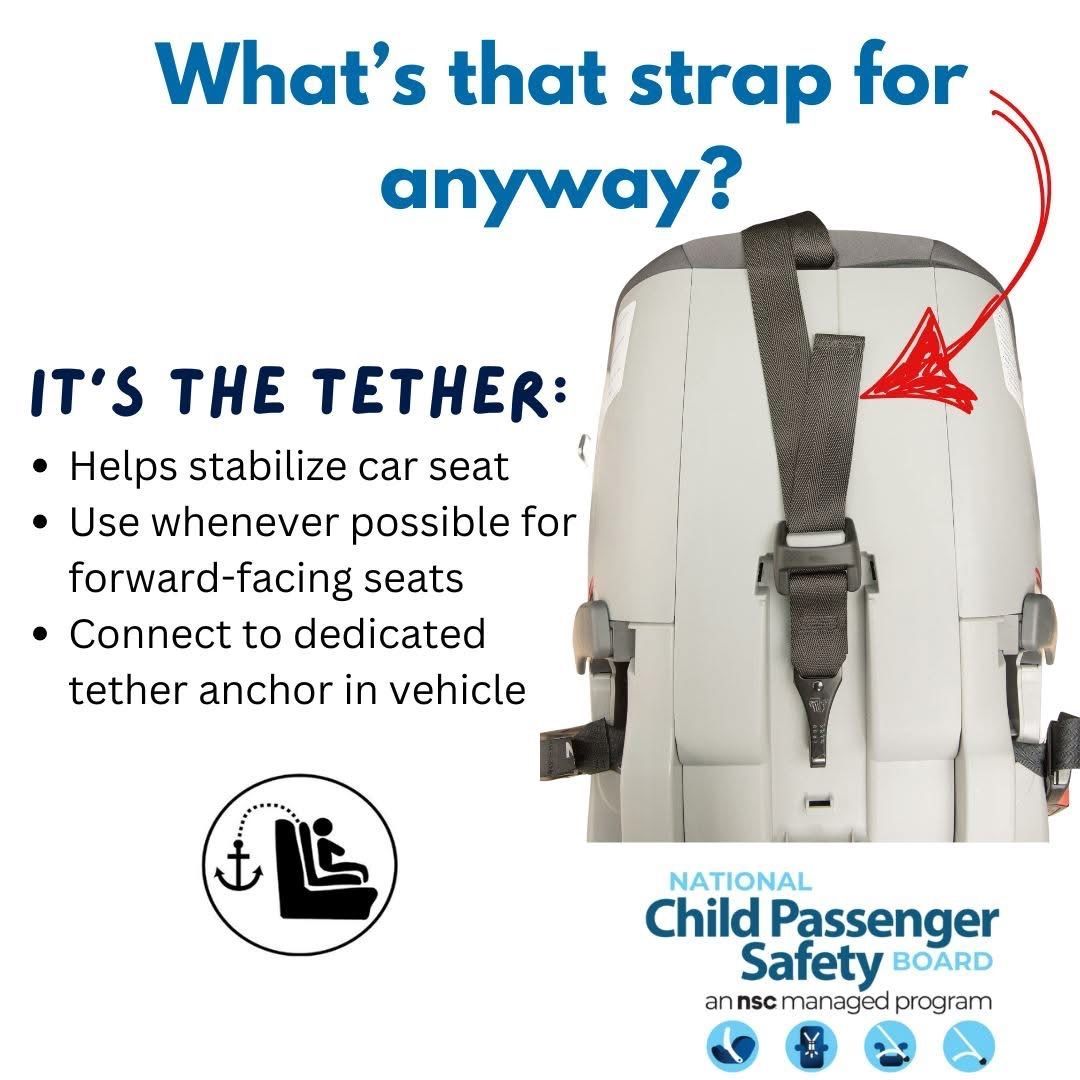 PC_PublicHealth's tweet image. The tether plays an important role in protecting children. For help installing your forward-facing car seat, visit a Child Passenger Safety Technician. Find one here: buff.ly/3VpeCvo

#KeepEachOtherSafe #TechsRule #carseat #safety #education #training