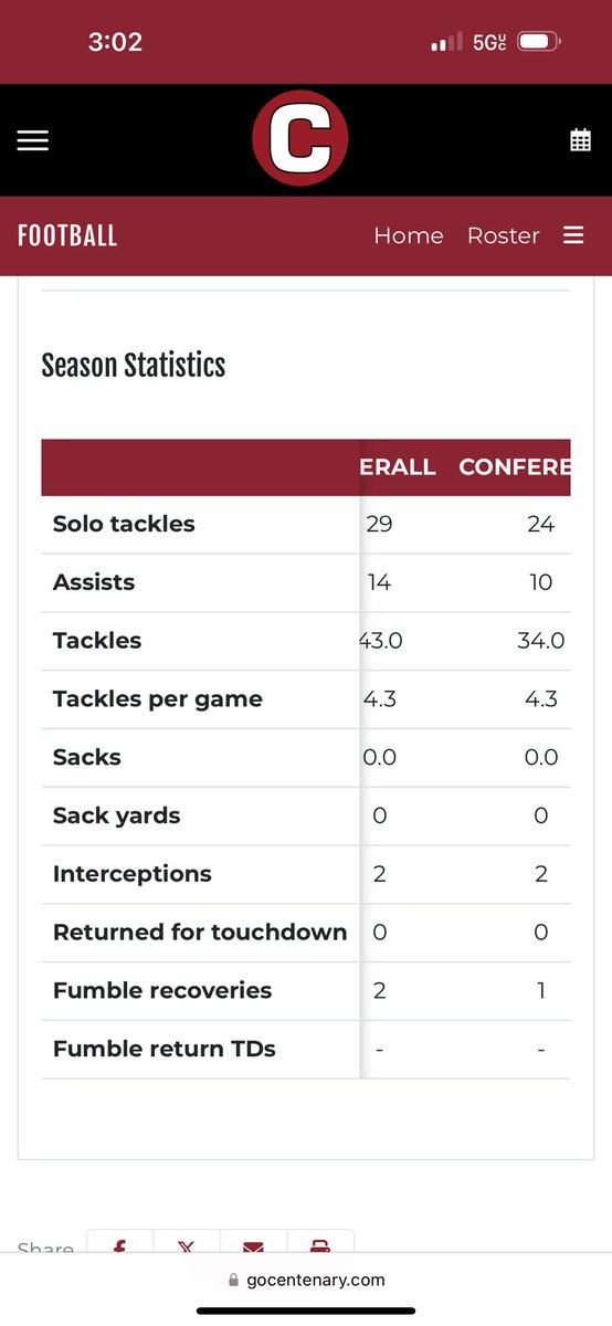 Great Year as a true freshman #AGTG