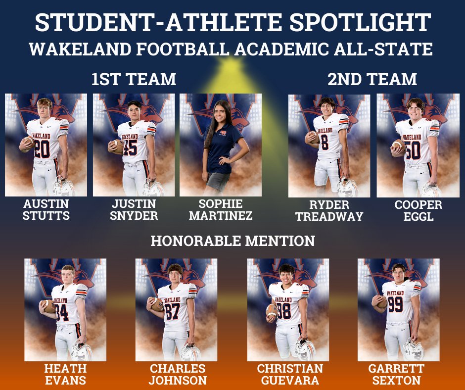 Congrats to the members of the <a href="/WakelandFTball/">Wakeland Wolverine Football</a> program who earned academic all-state honors.