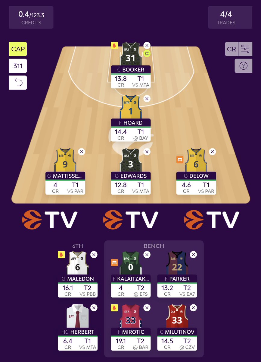 EUROLEAGUE FANTASIST 🏀 tweet media