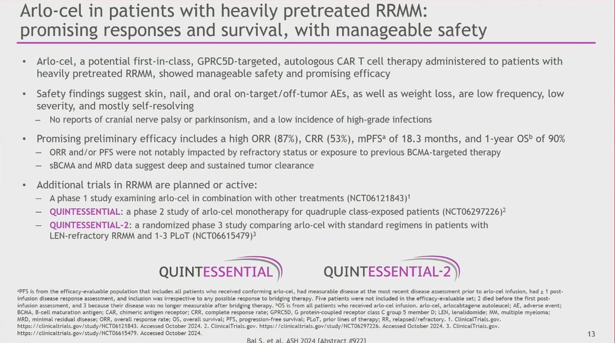 CONGRESS | #ASH24 | Susan Bal <a href="/SusanBal9/">Susan Bal</a> <a href="/UABNews/">UAB</a> shares extended FU data from the Phase I study of arlo-cel (BMS-986393) in heavily pretreated RRMM. ORR 87%, CR 53%, 150x10^6 CAR T cells ORR 91%, median DoR 18-mo, median PFS 18.3-mo, 12-mo OS 90%.
Follow our live feed for more