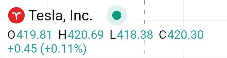 _ArthurShelby's tweet photo. High for the day 42👀.69 
$tsla https://t.co/EMRuAQLdyC