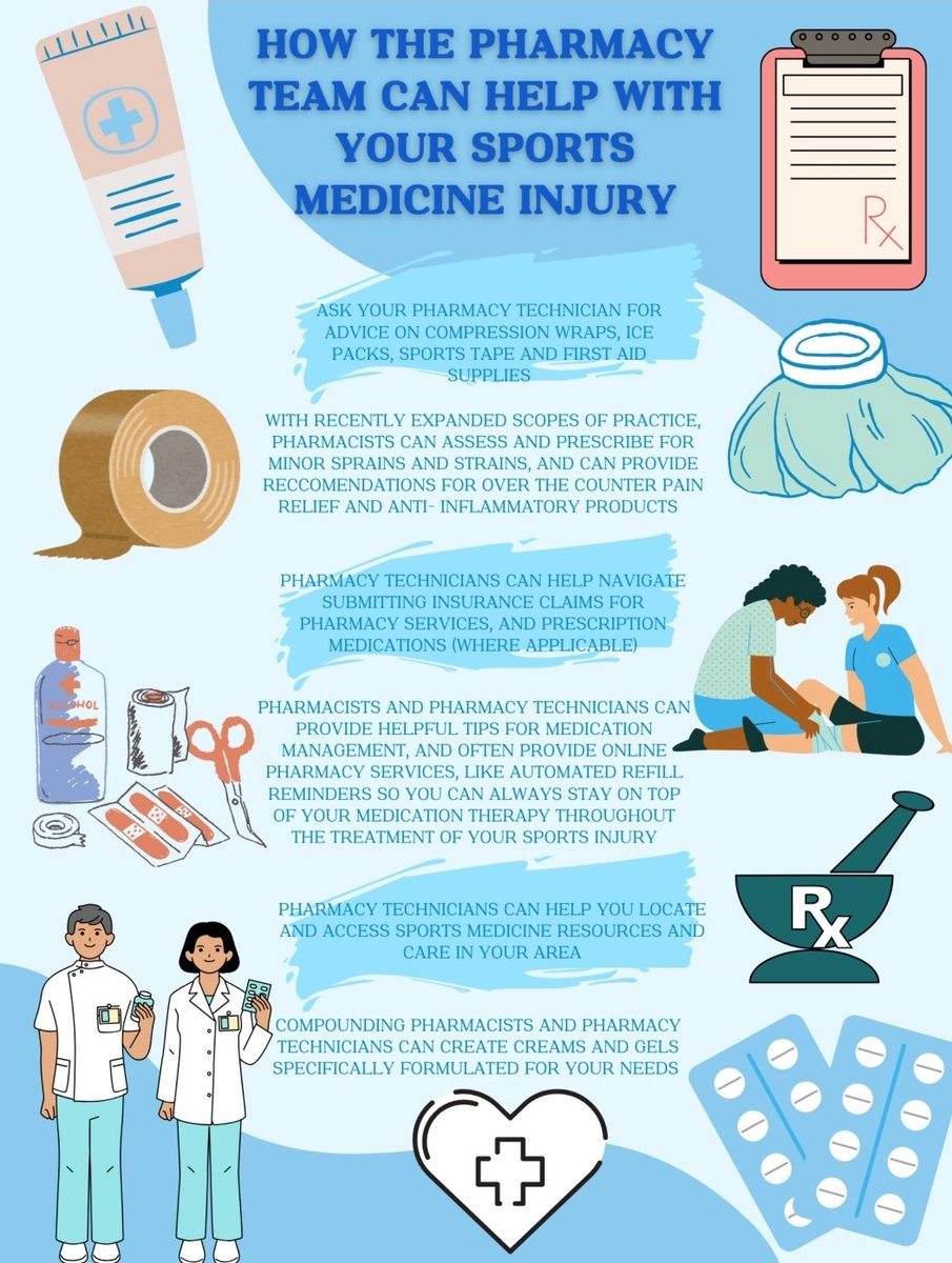 RxProf_Amanda's tweet photo. My RPhT candidate Mackenzie shows us how pharmacy technicians can support the pharmacist and the interdisciplinary team in providing sports medicine therapy to improve patient outcomes! #RXTECH @CAPT4U https://t.co/zODqDFGHb2